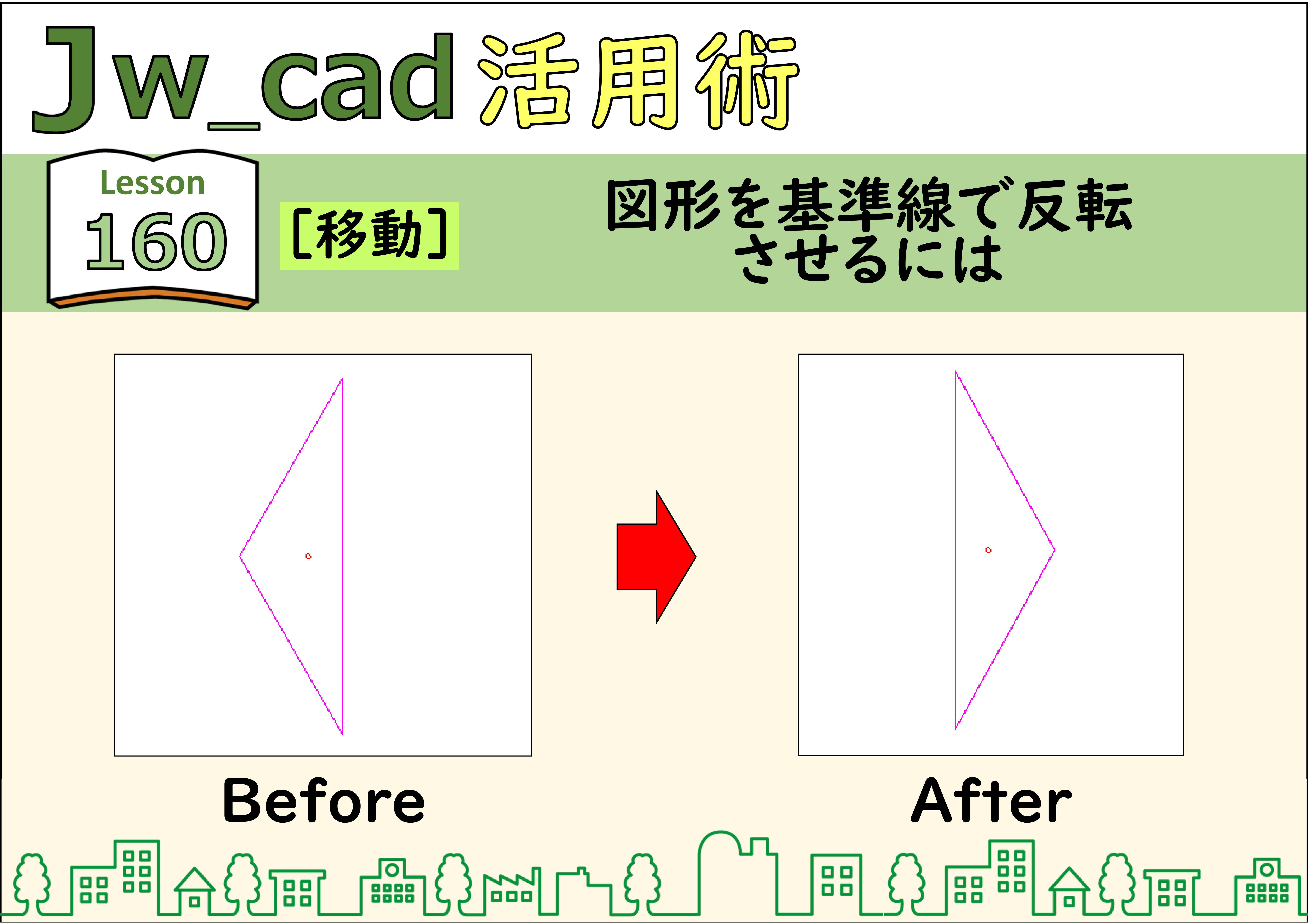 簡単 Jwcad 160 移動 図形を基準線で反転させるには 使い方 Jw Cadの使い方 簡単 Jwcad 160 移動 図形を基準線で反転させるには 使い方 Jw Cadの使い方