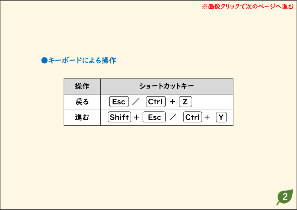 簡単 Jwcad 029 その他 操作を元に戻すには 使い方 Jw Cadの使い方