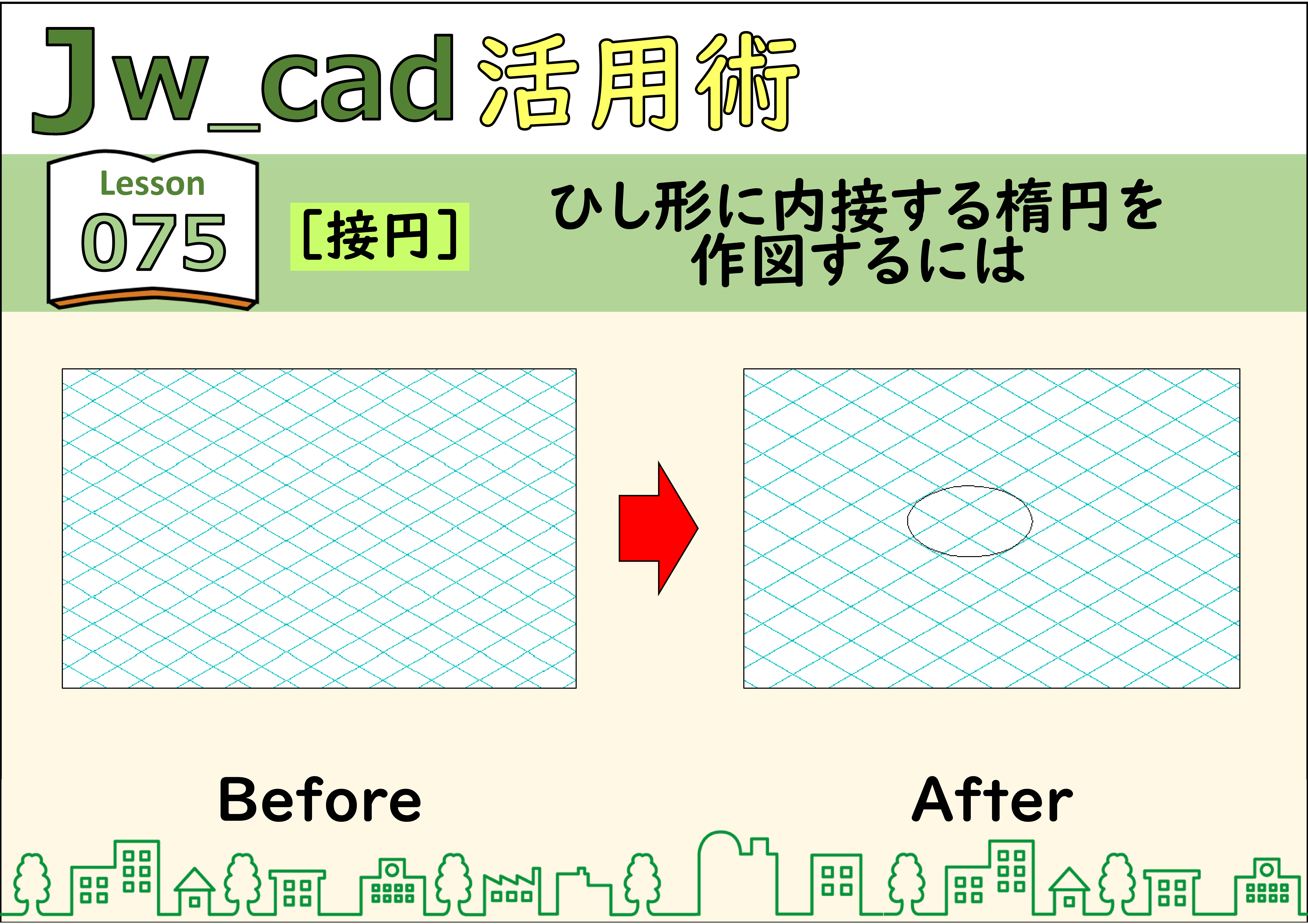 Jwcad 彡075 接円 ひし形に内接する楕円を作図するには もてなしお Jwcad 彡075 接円 ひし形に内接する楕円を作図するには もてなしお
