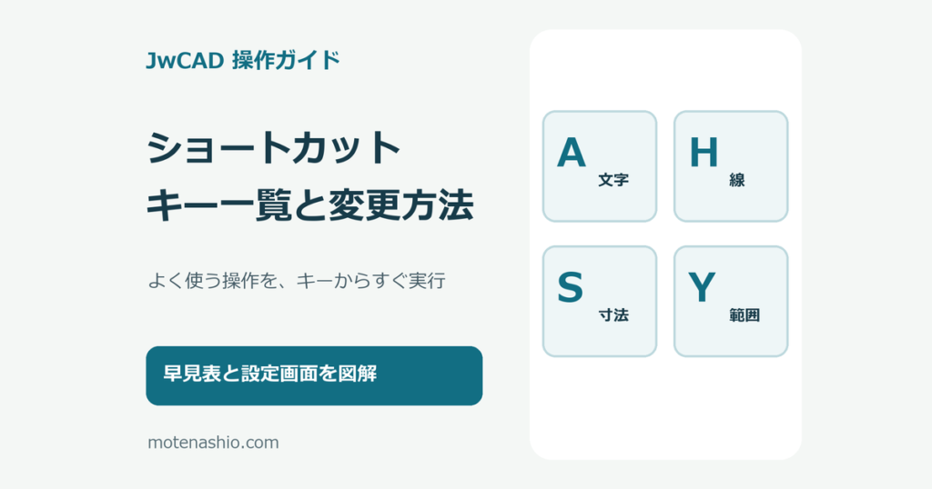 JwCADショートカットキー一覧と変更方法。A文字、H線、S寸法など