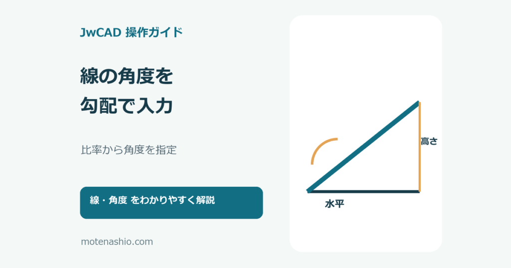 JwCADで線の角度を勾配で入力する方法のアイキャッチ