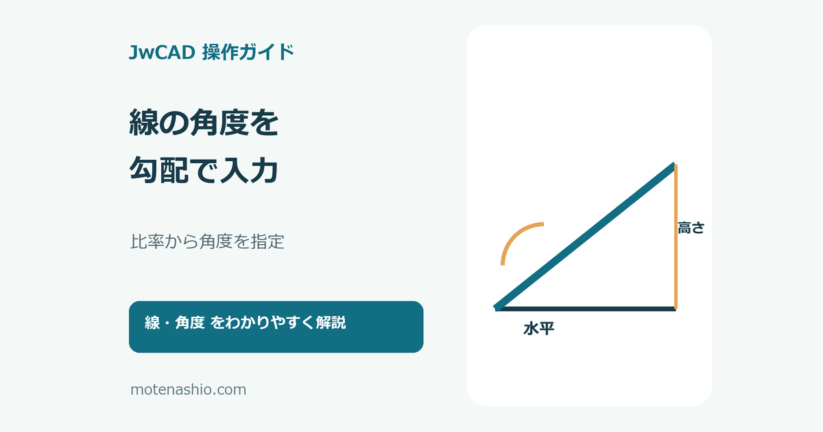 JwCADで線の角度を勾配で入力する方法のアイキャッチ