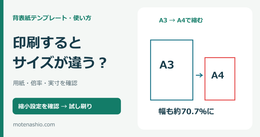 背表紙の印刷サイズが合わない原因と直し方｜A3・A4と印刷倍率