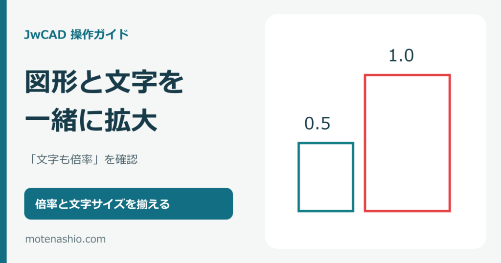JwCADで図形と文字を拡大・縮小する方法｜倍率と「文字も倍率」