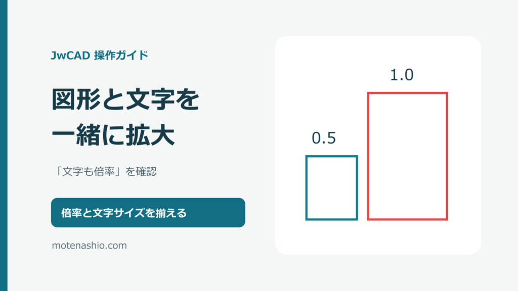 JwCADで図形と文字を拡大・縮小する方法|倍率と「文字も倍率」