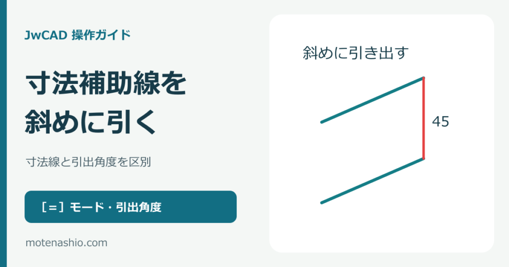 JwCADで寸法補助線を斜めにする方法｜「＝」モードと引出角度