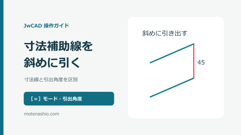 JwCADで寸法補助線を斜めにする方法｜「＝」モードと引出角度