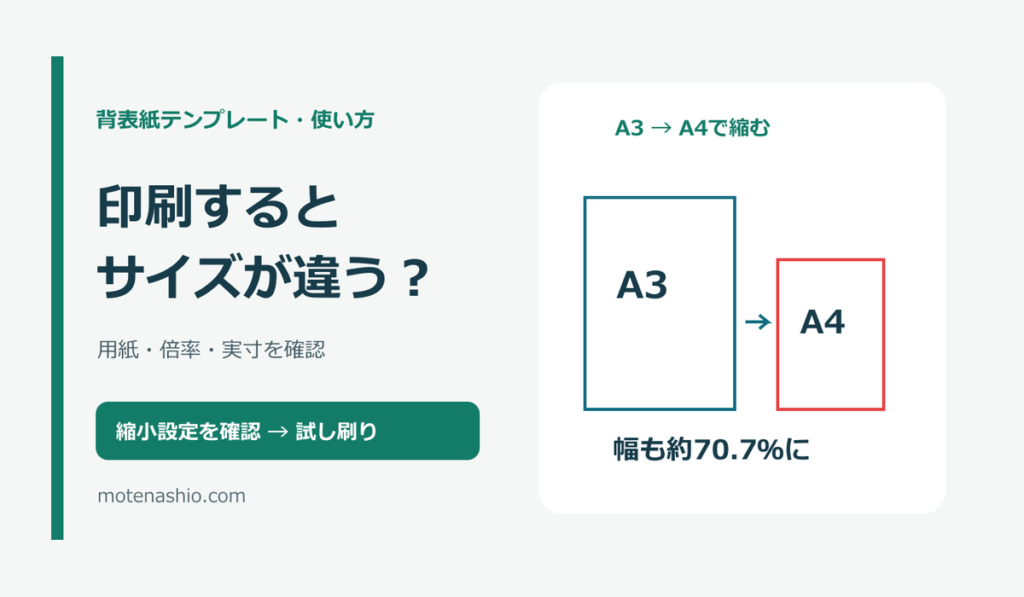 背表紙の印刷サイズが合わない原因と直し方|A3・A4と印刷倍率