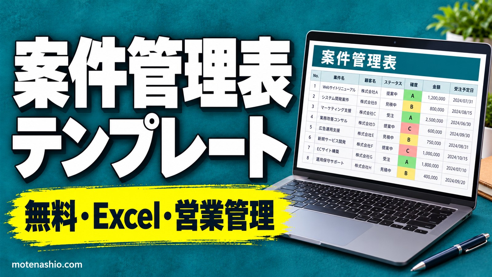 案件管理表(営業管理表)テンプレート無料【Excel】確度で見込み金額を自動計算・状況別と担当者別の集計つき|使い方とコツ