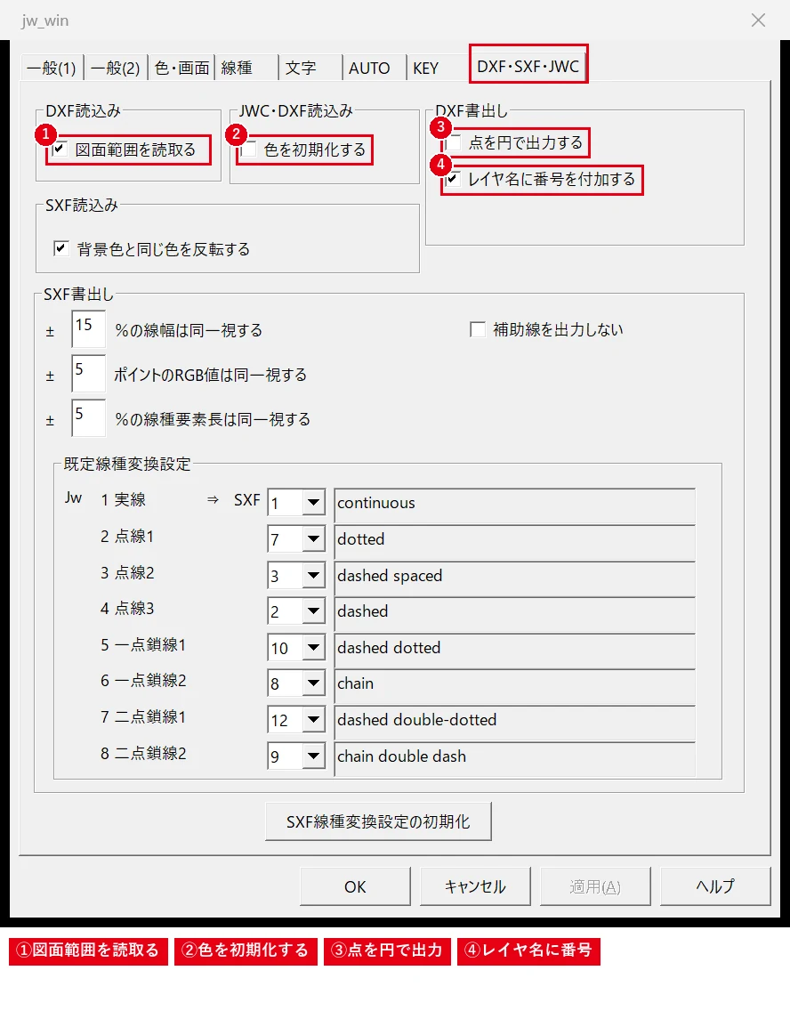 DXFの読込み・書出しに効く4つのチェックは、［DXF・SXF・JWC］タブにまとまっています。