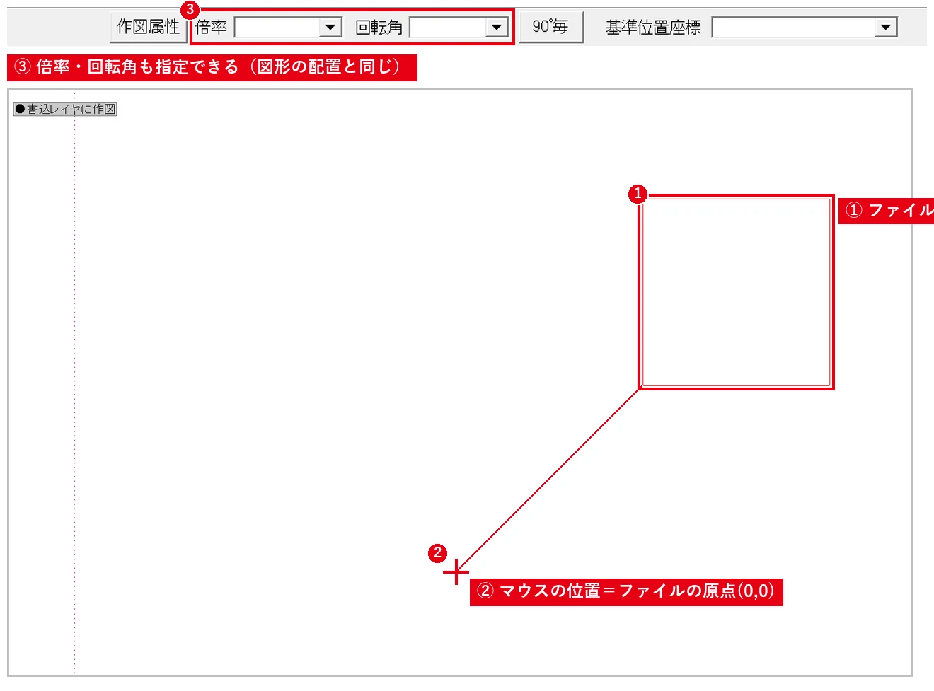 マウスの位置が原点になるので、置きたい場所でクリックすると座標どおりの図形が描かれます。