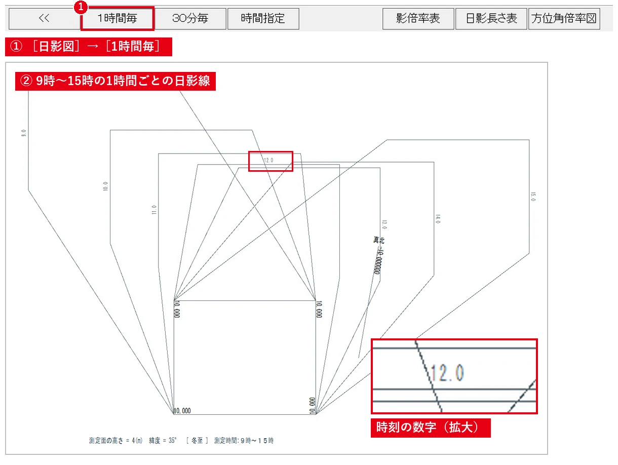 時刻ごとの建物の影が、建物の北側に扇のように描かれます。
