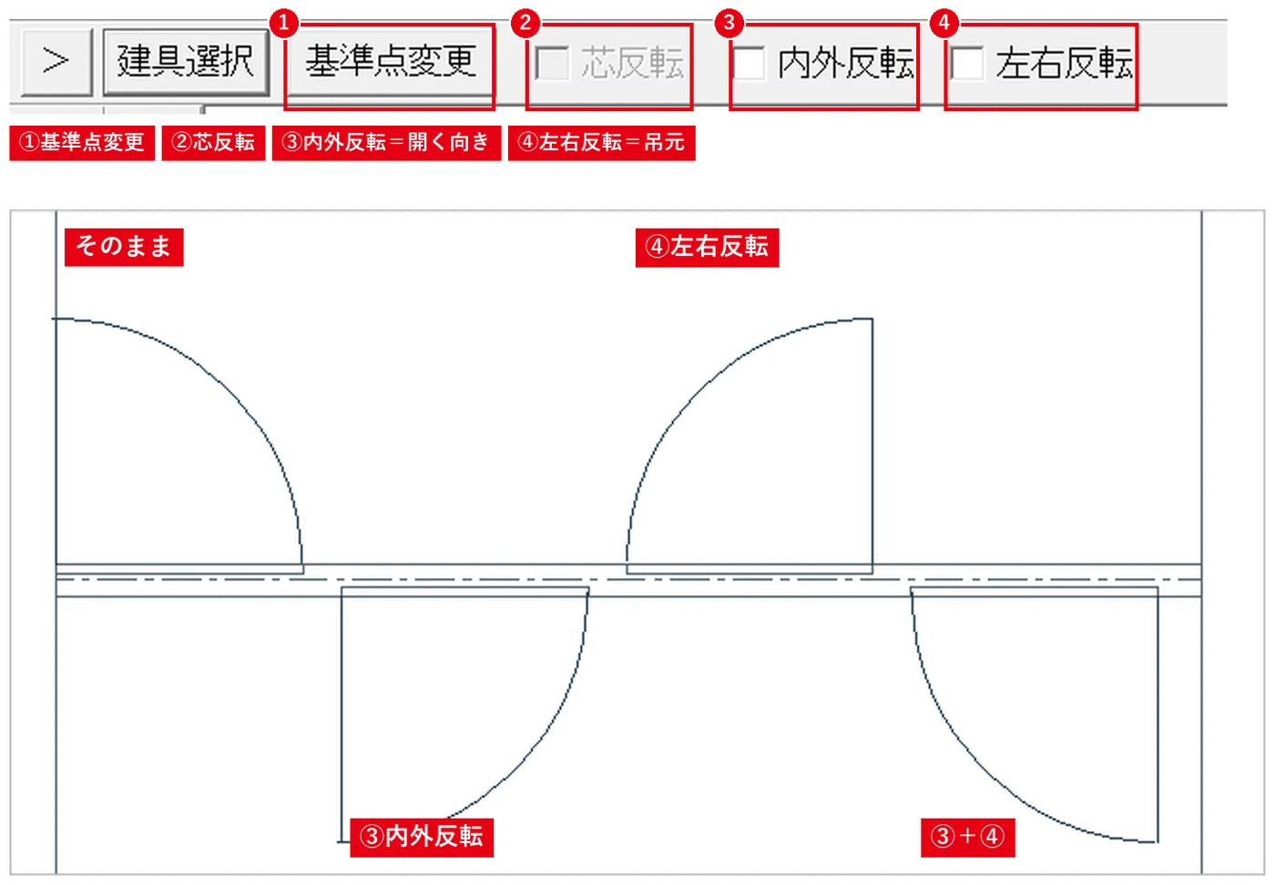 開く向きは［内外反転］、吊元は［左右反転］で入れ替えられます。