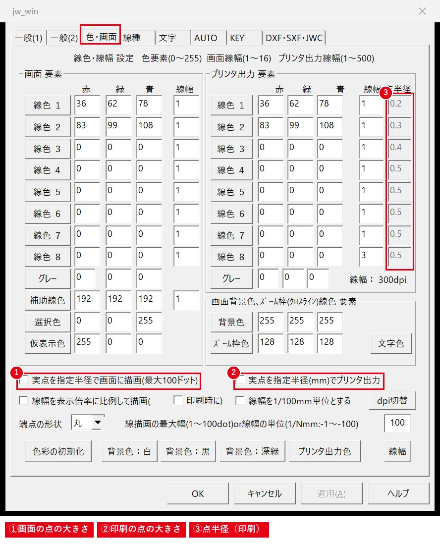 ①にチェックすると画面に、②にチェックすると印刷に、③の点半径（mm）の大きさで点が描かれます。