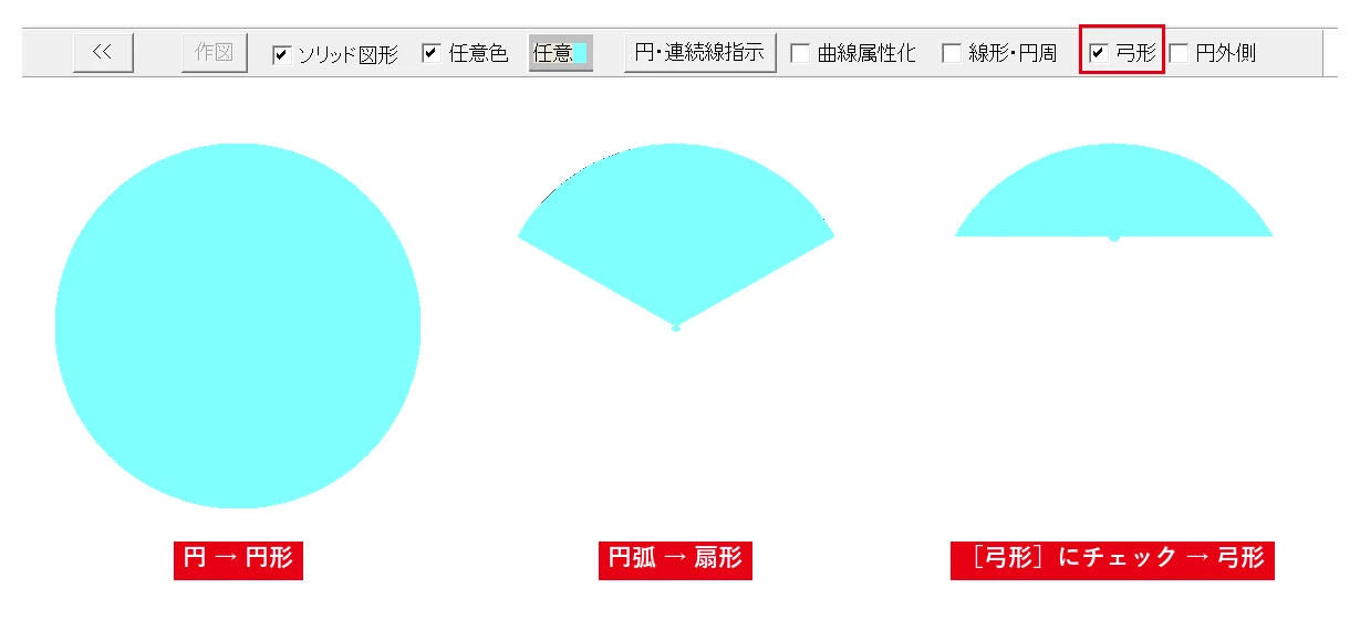 円弧をそのまま指示すると中心からの扇形、［弓形］にチェックすると両端を直線で結んだ形に塗られます。