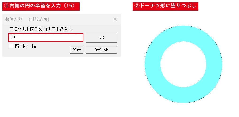 ［円・連続線指示］を右クリックしてから円を選ぶと、内側の半径を聞かれ、ドーナツ形に塗られます。