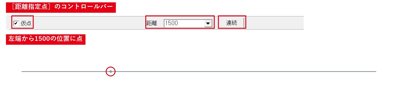 始点から、線をクリックした側へ1500の位置に点が打たれます。