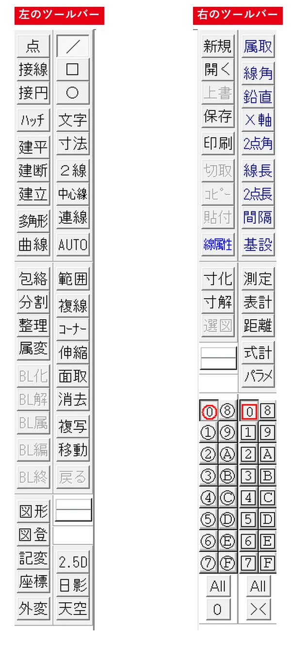 ツールバーのボタン名は、コマンド名を短くしたものです（例：［包絡］［複線］［属変］＝属性変更）。