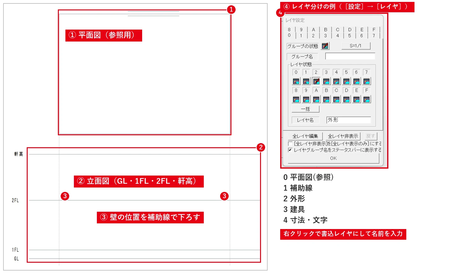 平面図の真下に立面図を描くと、壁や窓の位置を垂直線でそのまま下ろせます。