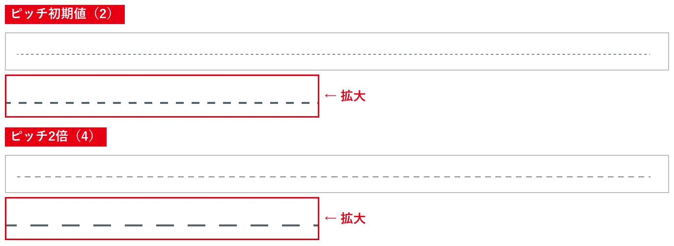 ピッチを大きくすると、パターンの形はそのままで間隔だけが広がります。