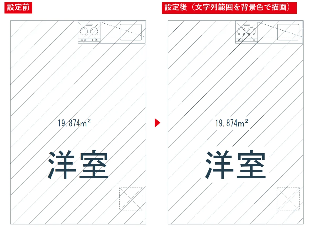 ハッチを消さなくても、文字の後ろだけが白く抜けて読みやすくなります。