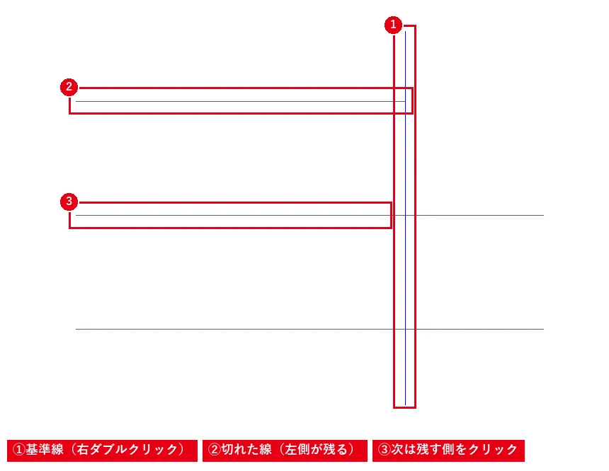 基準線を決めたら、残したい側を続けてクリックするだけで、はみ出しが切れていきます。