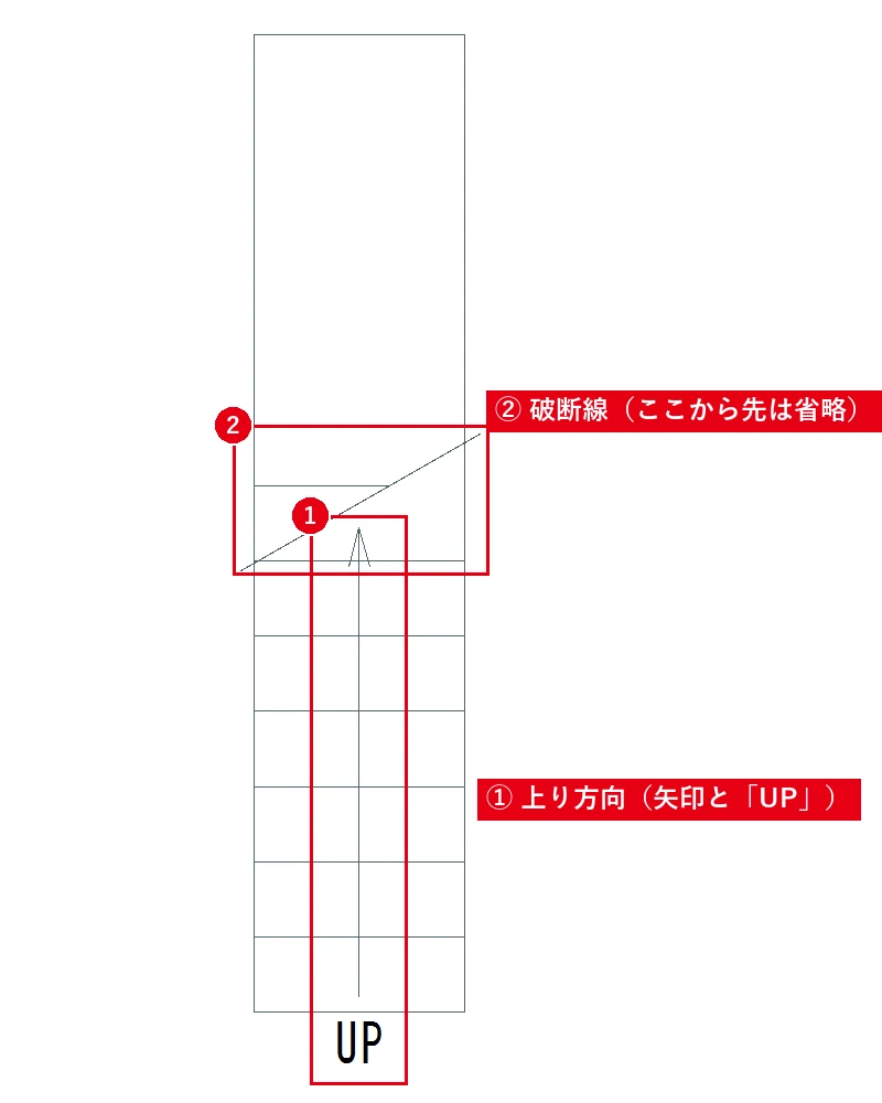 上る向きの矢印と、途中で切る破断線を入れると、1階平面図の階段になります。