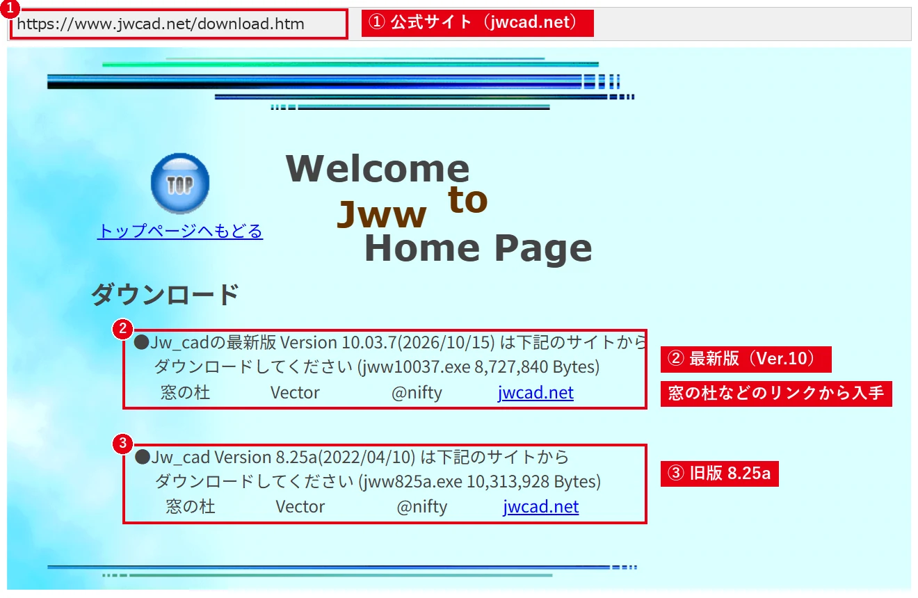 アドレスが公式サイトであることを確かめてから、最新版のリンクをクリックします。