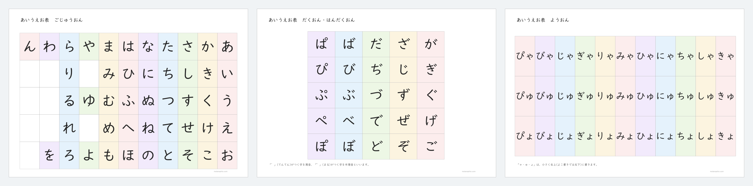 あいうえお表の見本