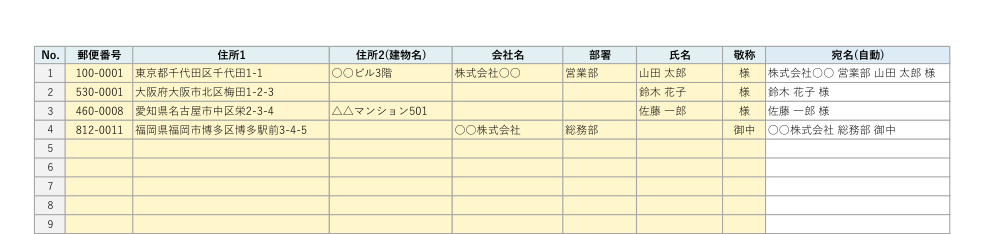 宛名ラベル用Excel住所録の見本