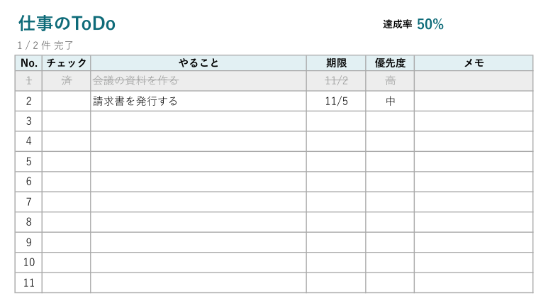チェックリストテンプレート(Excel)仕事のToDoの見本 達成率と取り消し線
