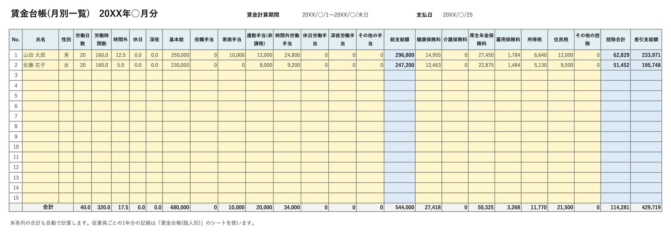 賃金台帳テンプレート(Excel・月別一覧)の見本