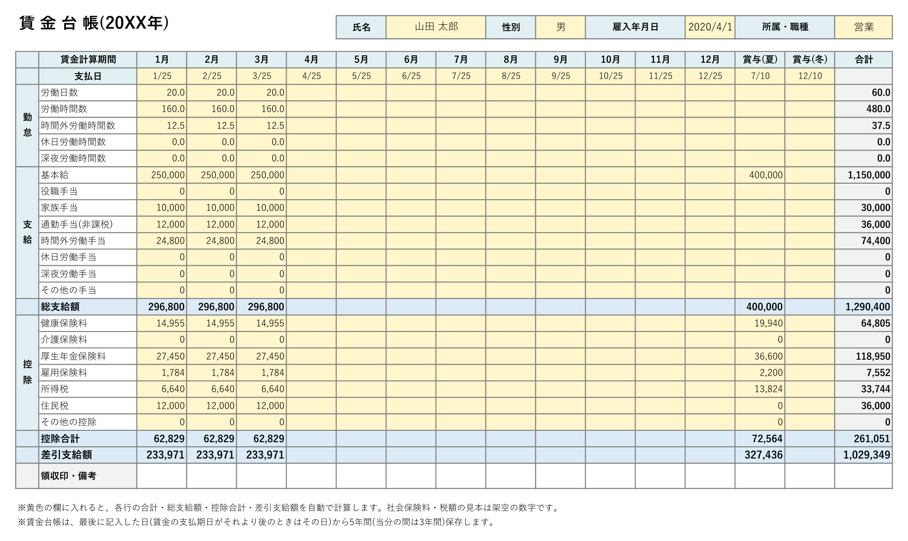 賃金台帳テンプレート(Excel・個人別)の見本