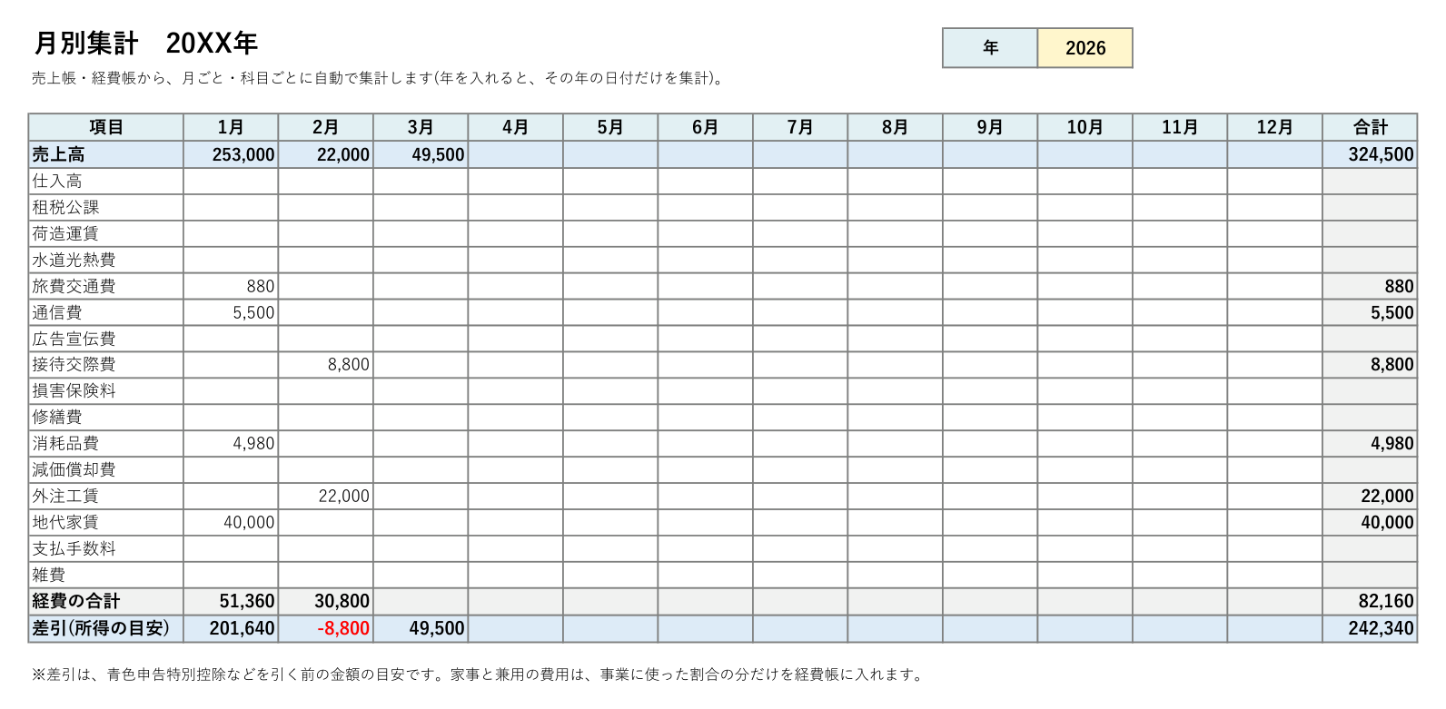 帳簿テンプレート(Excel・月別集計)の見本