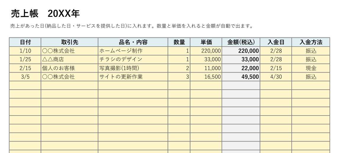 売上帳テンプレート(Excel)の記入例