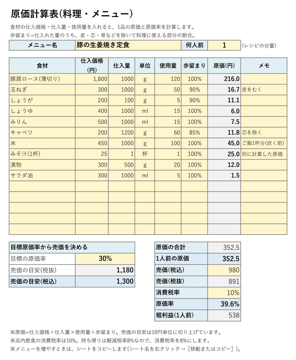 原価計算表テンプレート(Excel・料理)の見本