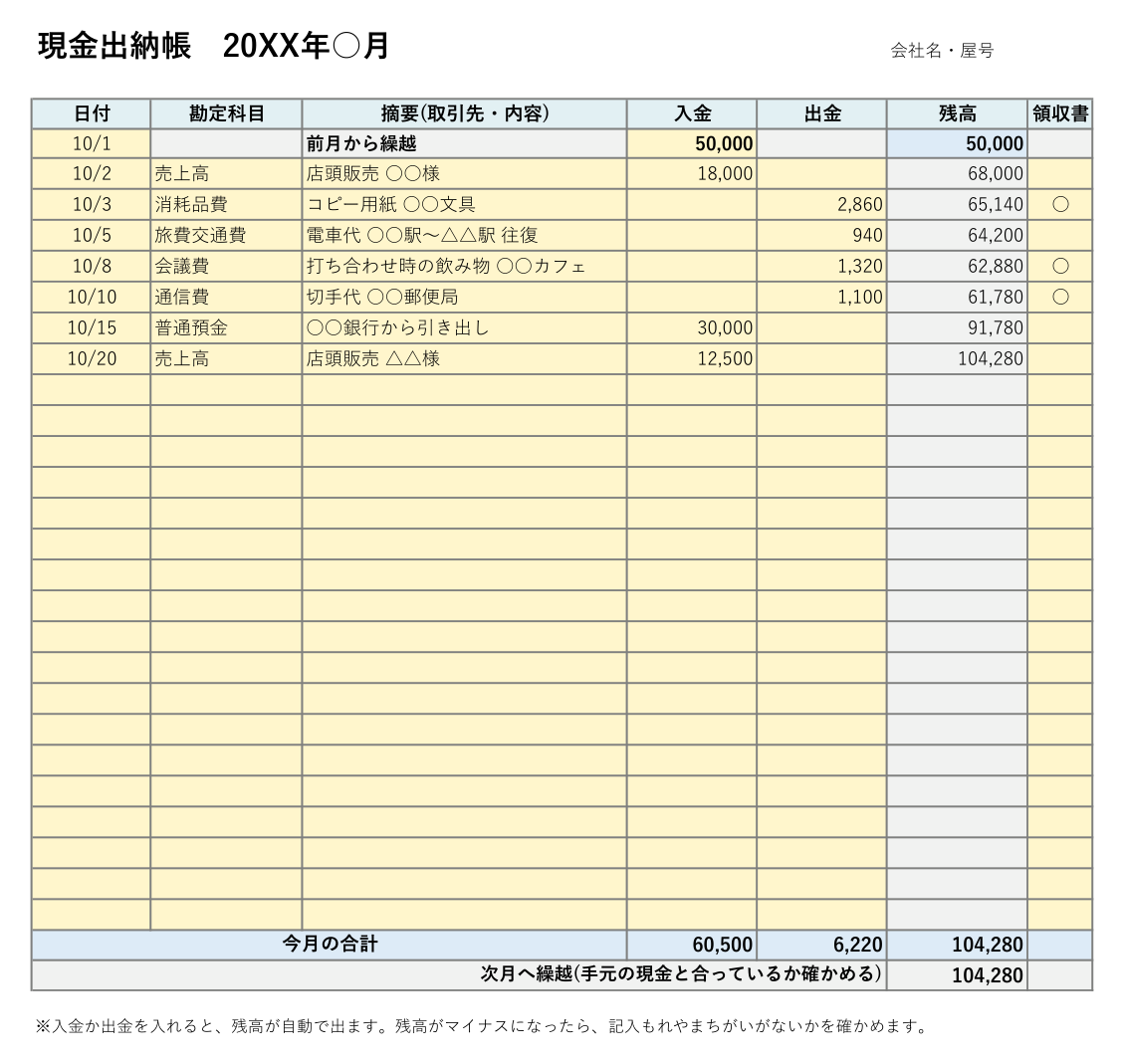 現金出納帳テンプレート(Excel)の記入例