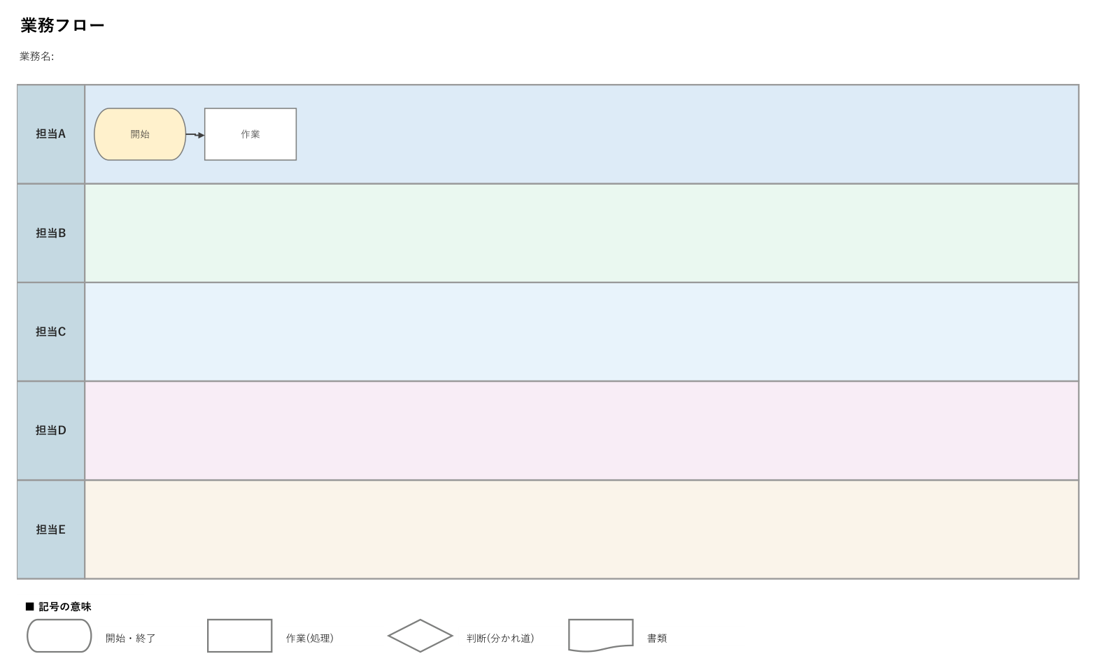 業務フローテンプレート(Excel・白紙のスイムレーン)の見本