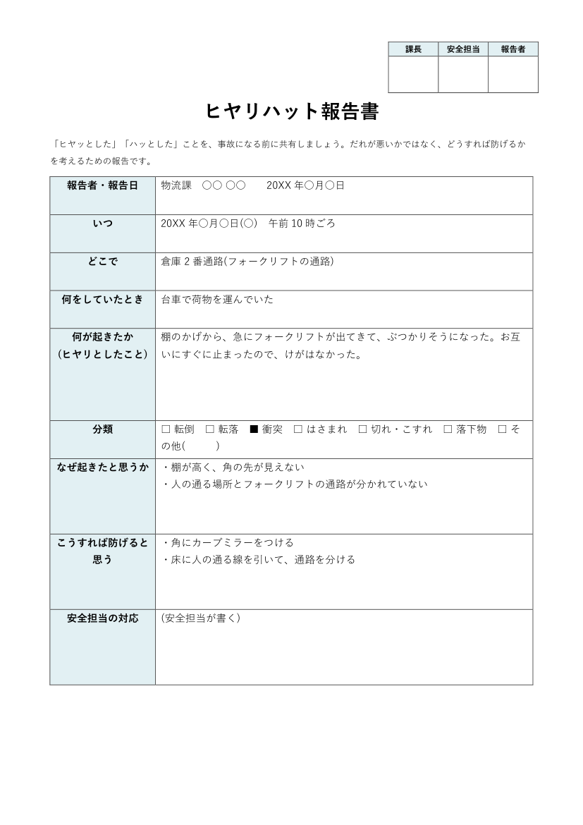 ヒヤリハット報告書テンプレートの記入例