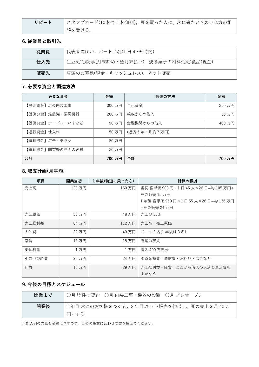 事業計画書テンプレート(Word・記入例つき)の見本 2枚目