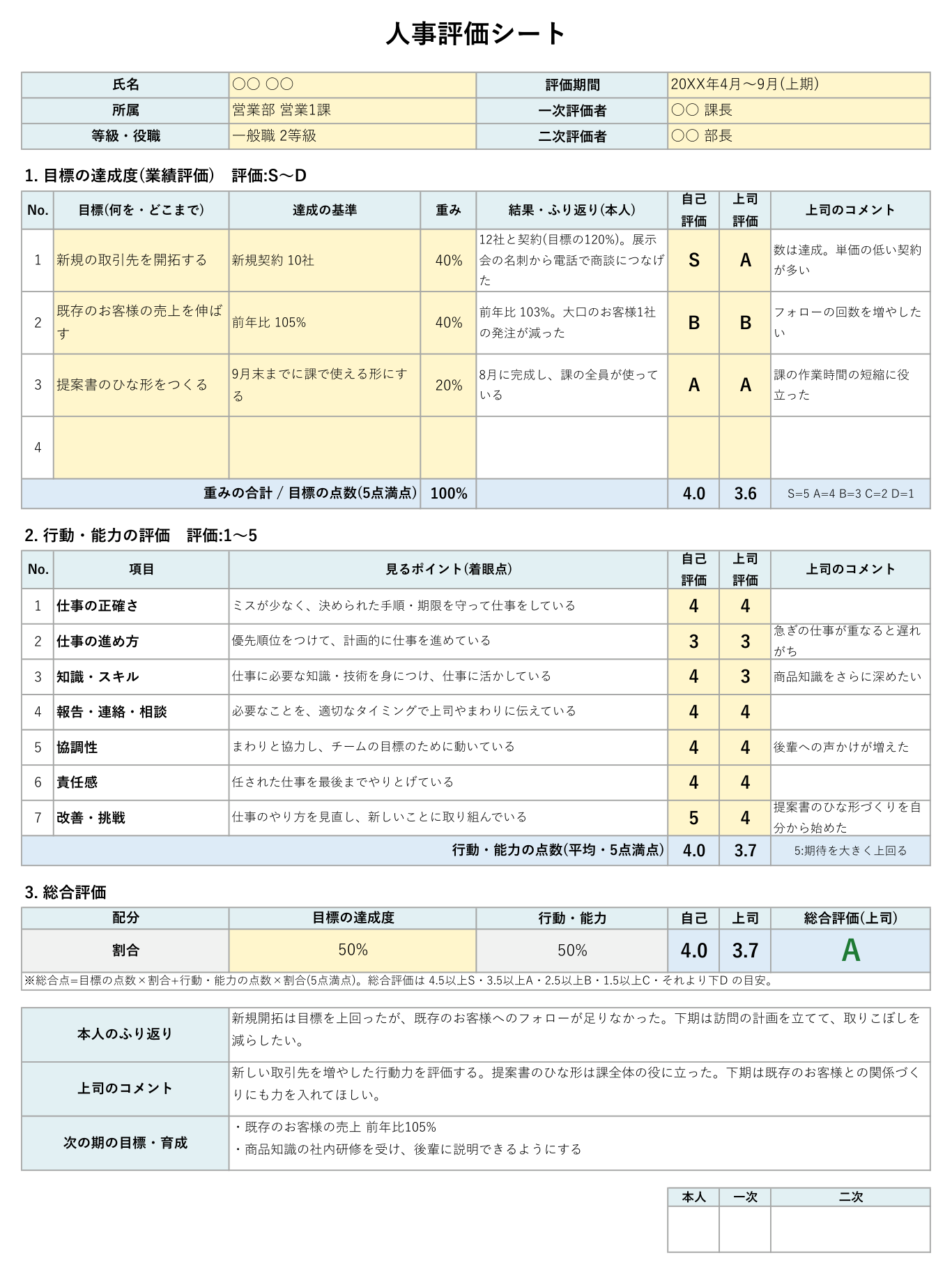 人事評価シートテンプレート(Excel)の見本