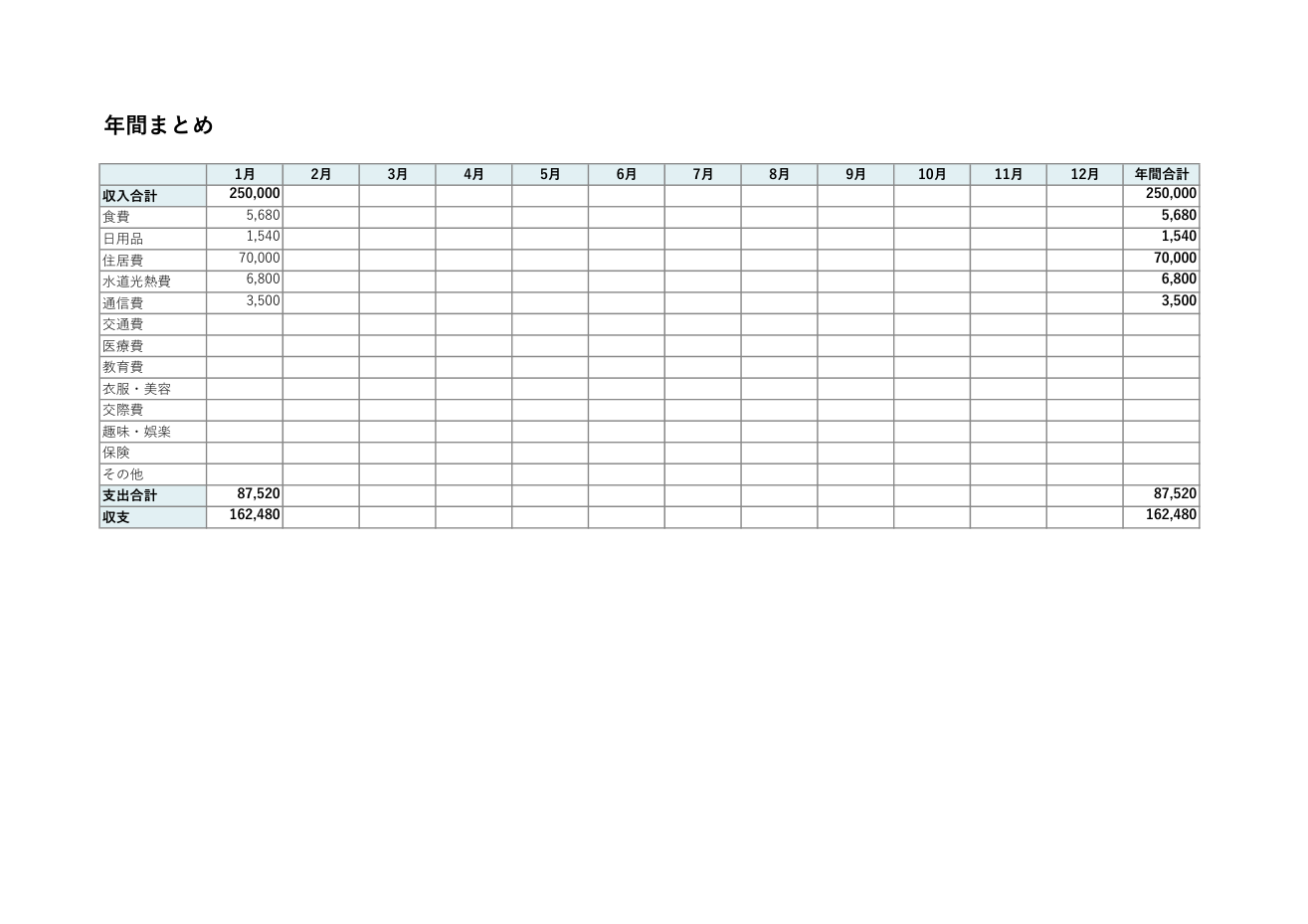 家計簿テンプレート(Excel)年間まとめの見本