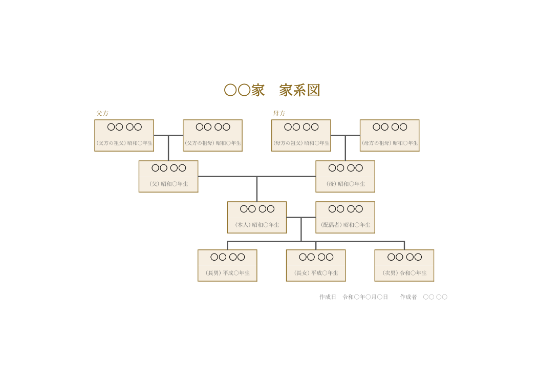 家系図テンプレート(Excel)4世代の見本