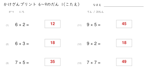 掛け算プリントの答えのページ