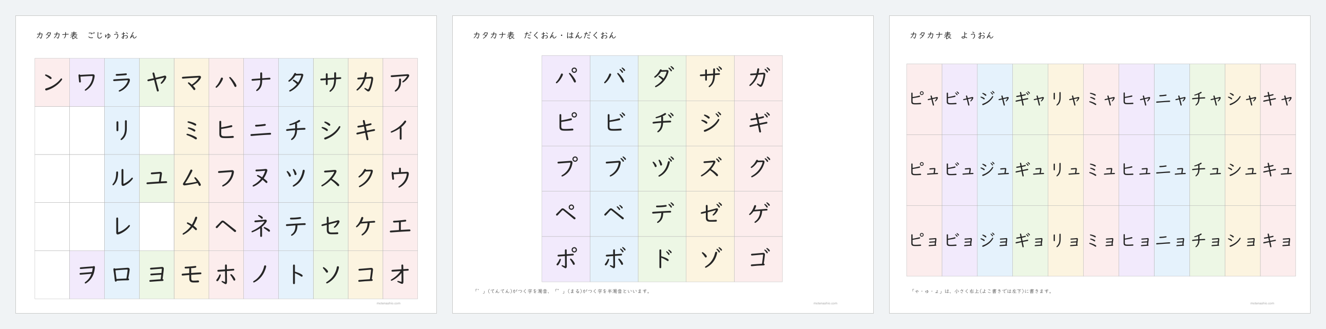 カタカナ表の見本
