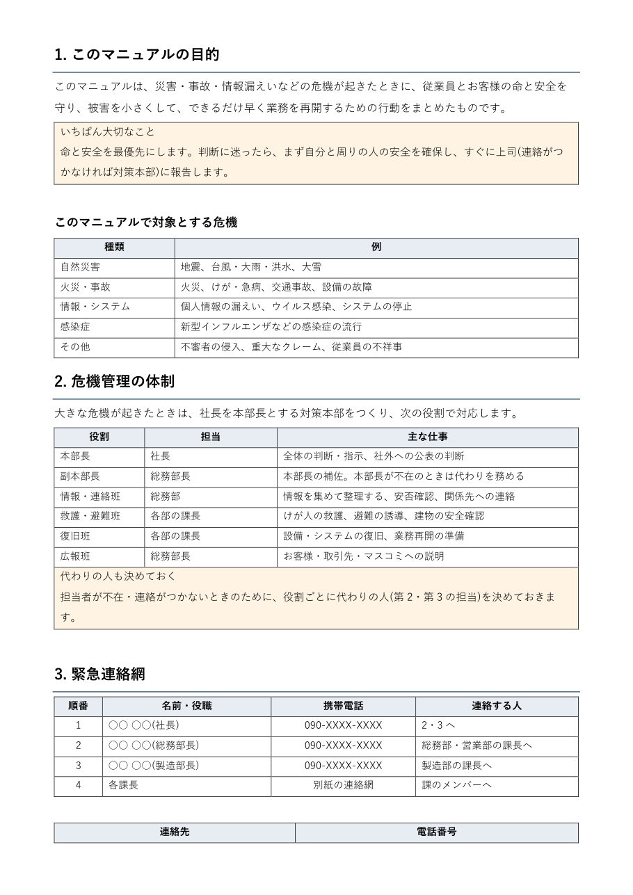 危機管理マニュアルテンプレート(Word)の本文