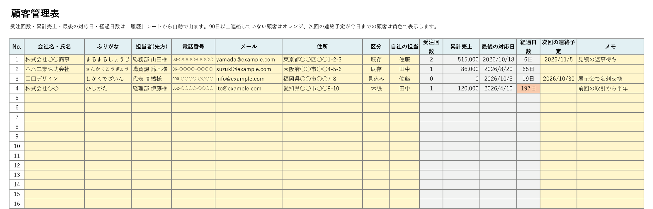 顧客管理表テンプレート(Excel)の見本