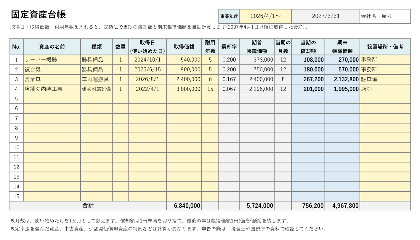固定資産台帳テンプレート(Excel)の見本