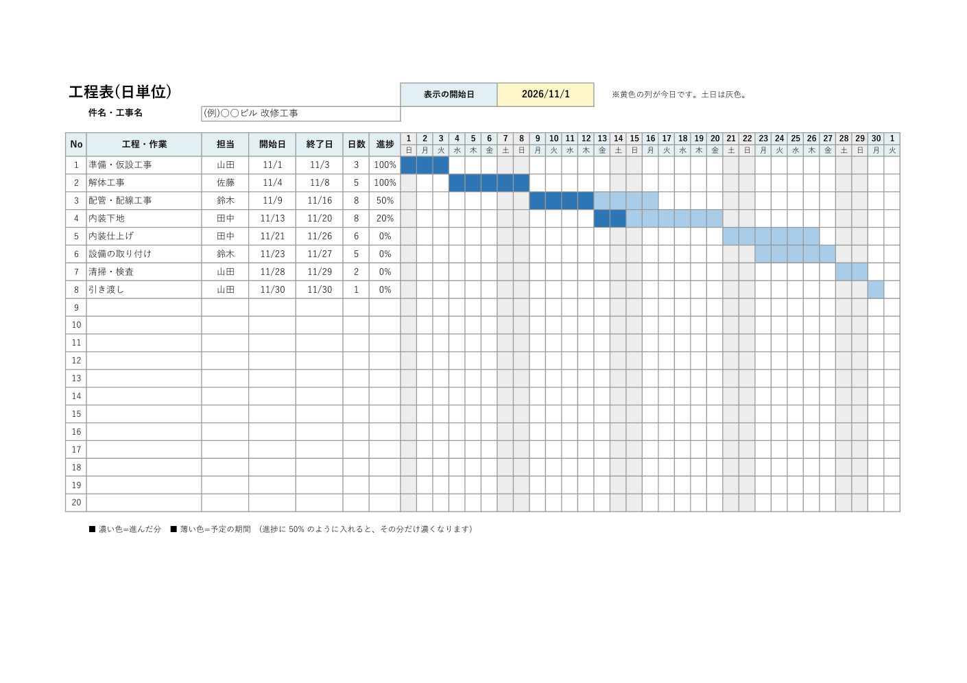 工程表テンプレート(Excel・日単位)の見本