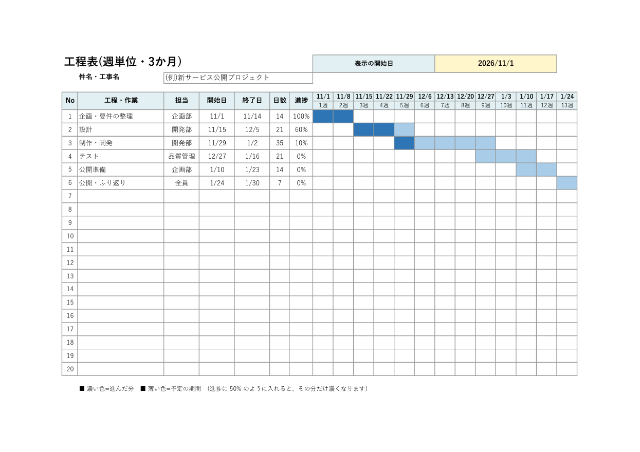 工程表テンプレート(Excel・週単位・3か月)の見本